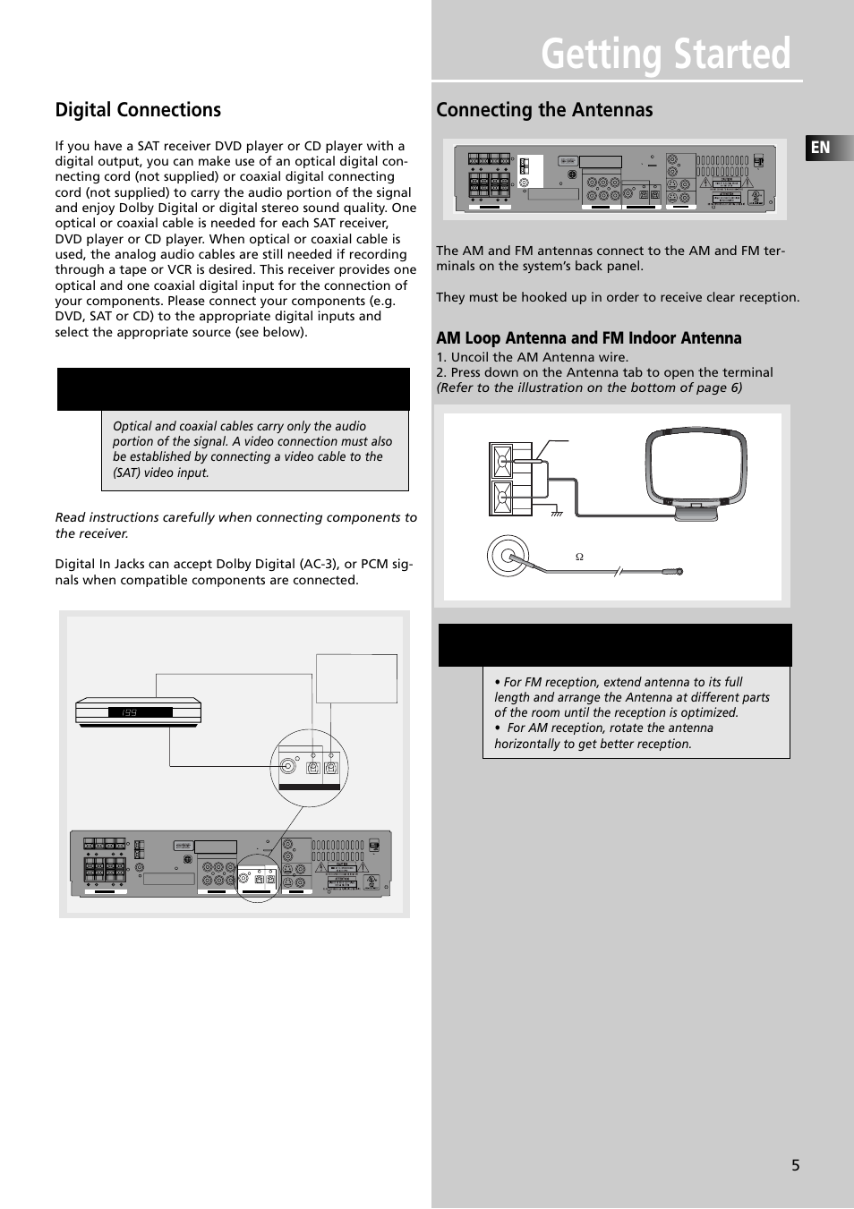 Getting started, Hint, Digital connections | Connecting the antennas, Am loop antenna and fm indoor antenna, Am loop fm 75 ω white | RCA RTDVD1 User Manual | Page 9 / 51