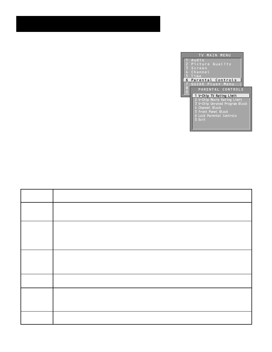 Features and controls, Parental controls and v-chip | RCA Pius+ Gold System User Manual | Page 49 / 64