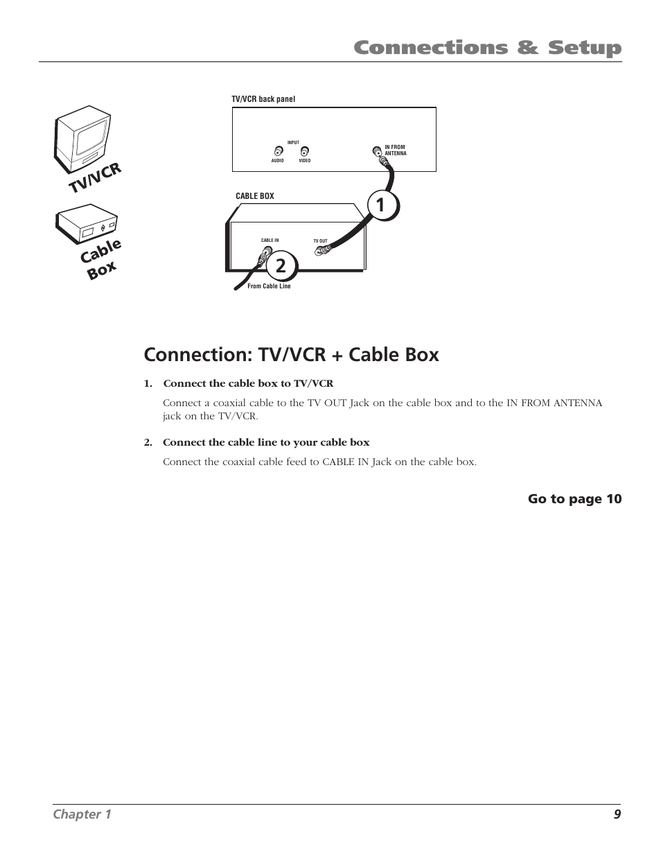 Connections & setup, Connection: tv/vcr + cable box, Tv/vcr cable box | RCA T13208 User Manual | Page 11 / 48