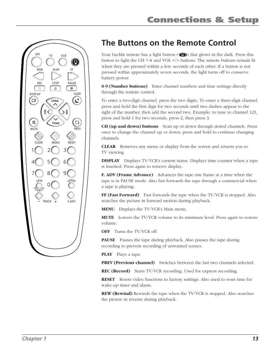 Connections & setup, The buttons on the remote control | RCA T13208 User Manual | Page 15 / 48