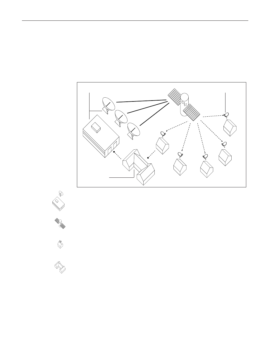 Parts of the dss system, World view | RCA DRD203 RW User Manual | Page 32 / 68