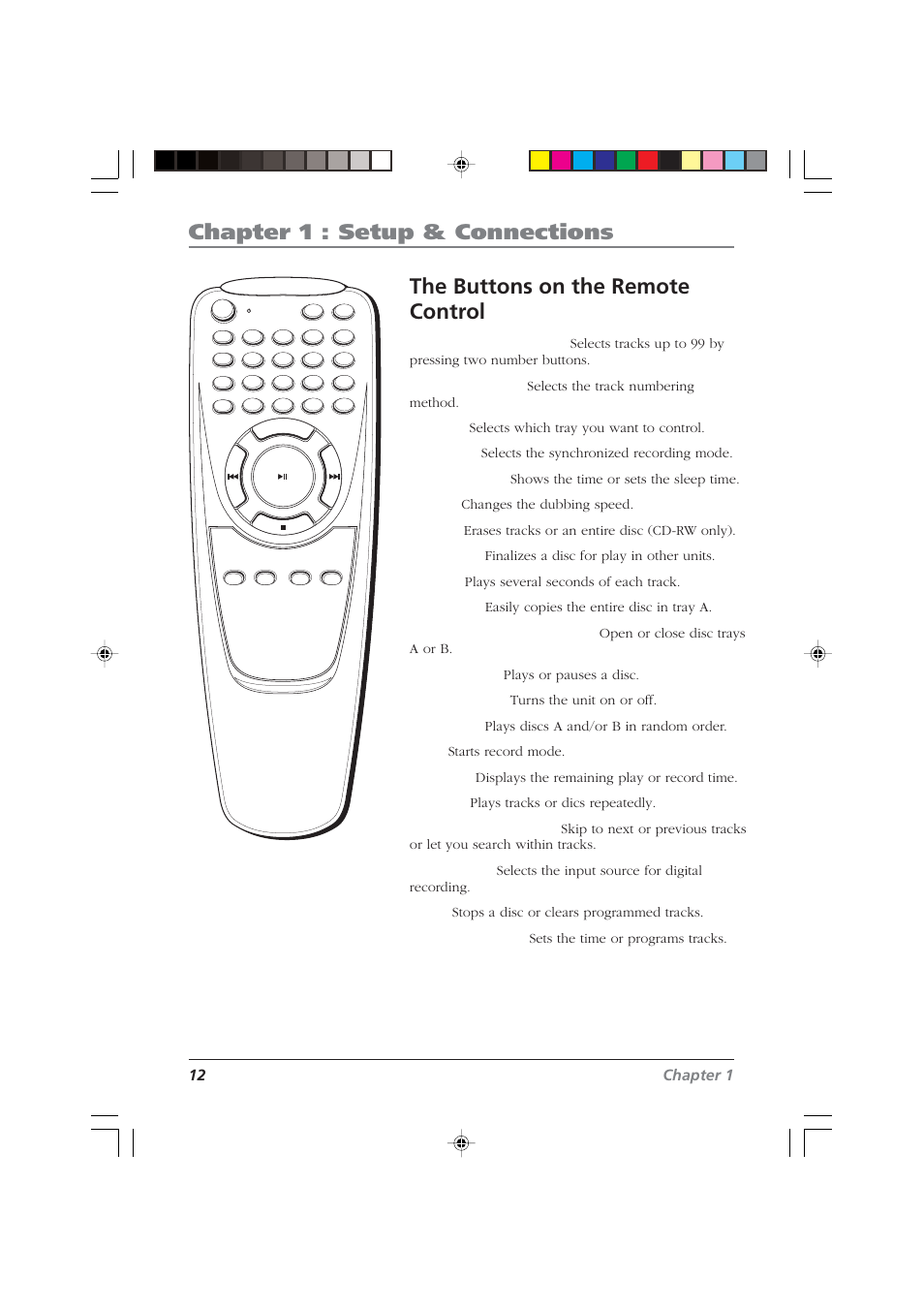 Chapter 1 : setup & connections, The buttons on the remote control, 12 chapter 1 | RCA CDRW120 User Manual | Page 14 / 32