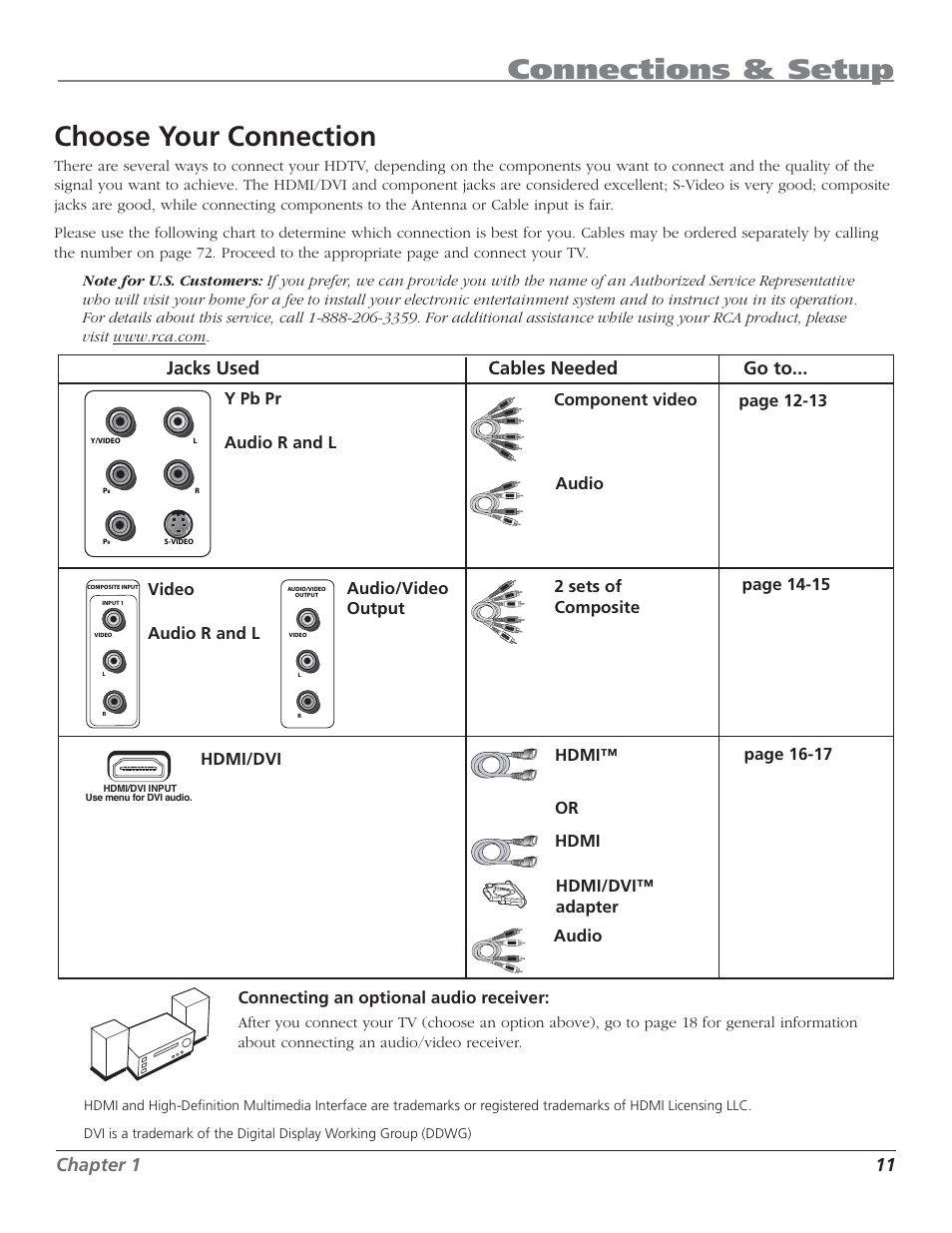 Connections & setup, Choose your connection, Chapter 1 11 | Jacks used cables needed go to | RCA HD50LPW62 User Manual | Page 13 / 80