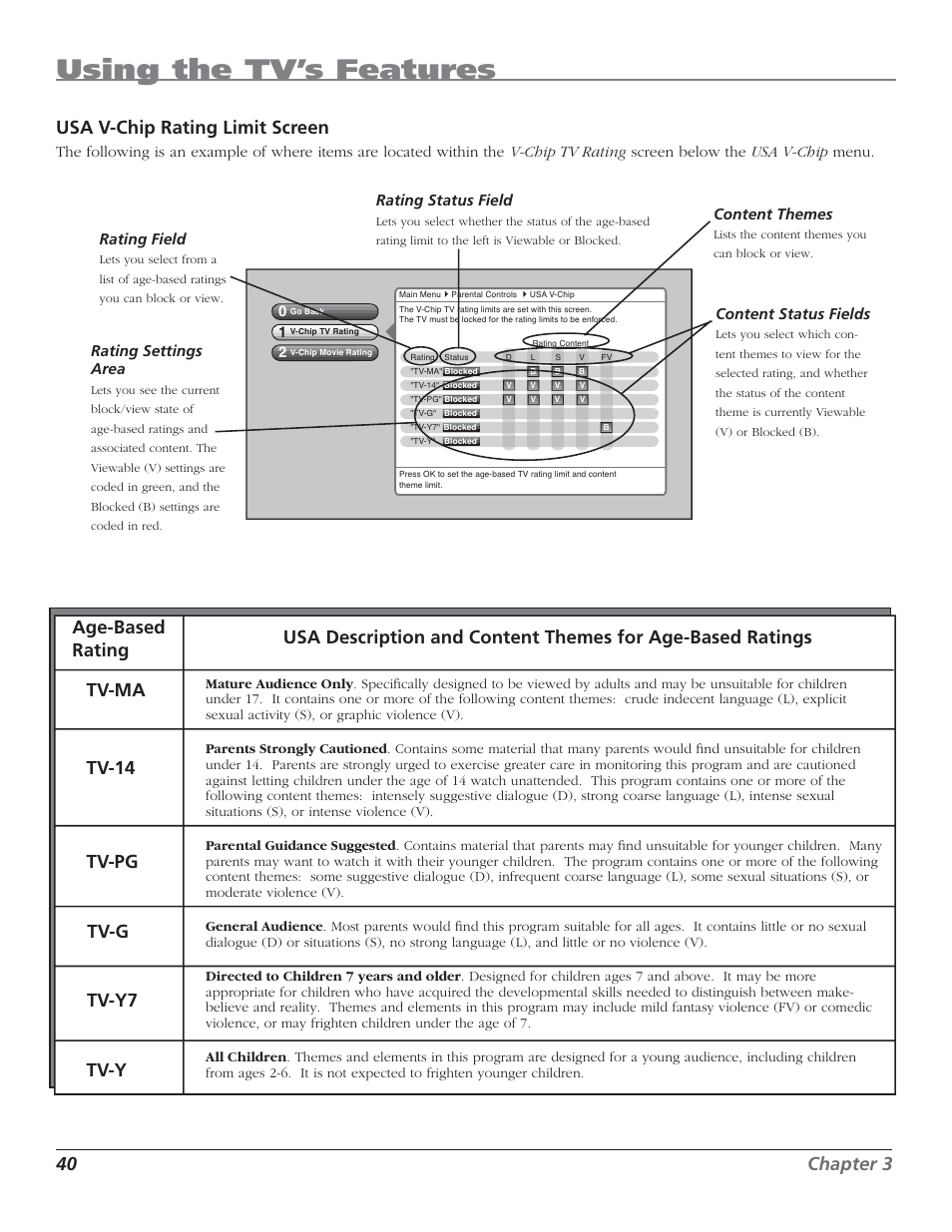 Using the tv’s features, 40 chapter 3 | RCA HD50LPW62 User Manual | Page 42 / 80