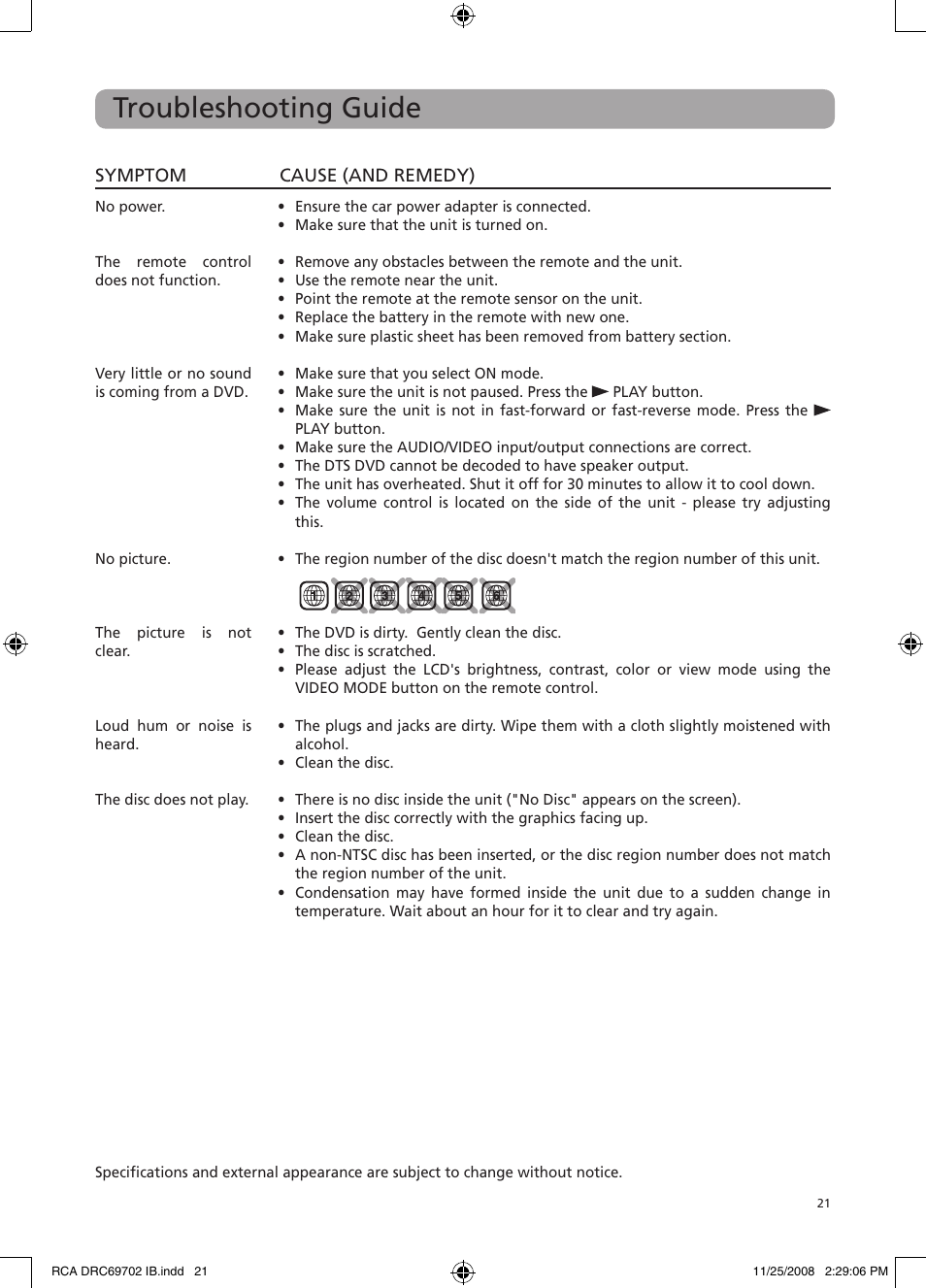 Troubleshooting guide, Symptom cause (and remedy) | RCA DRC69702 User Manual | Page 25 / 28