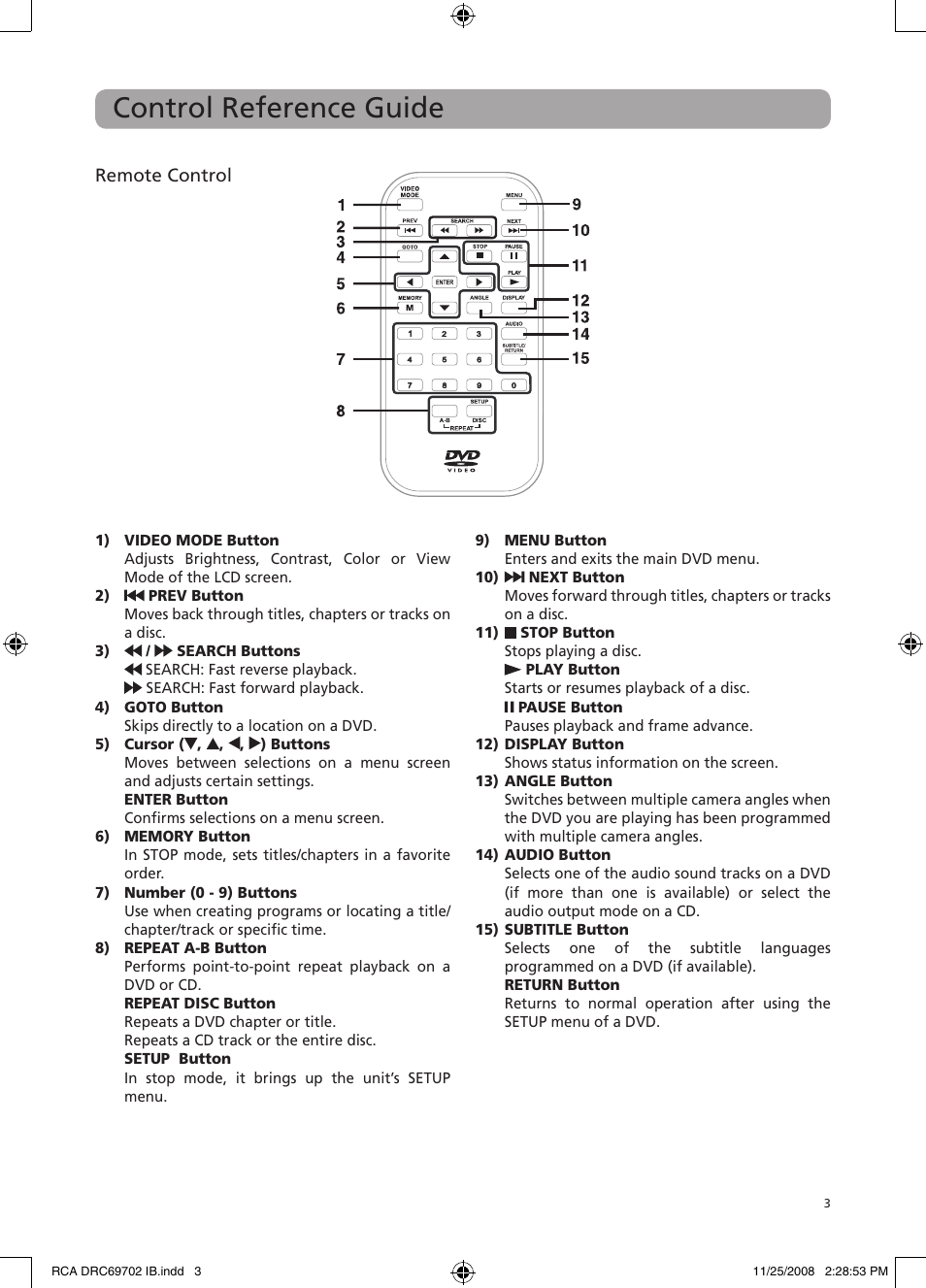 Control reference guide, Remote control | RCA DRC69702 User Manual | Page 7 / 28