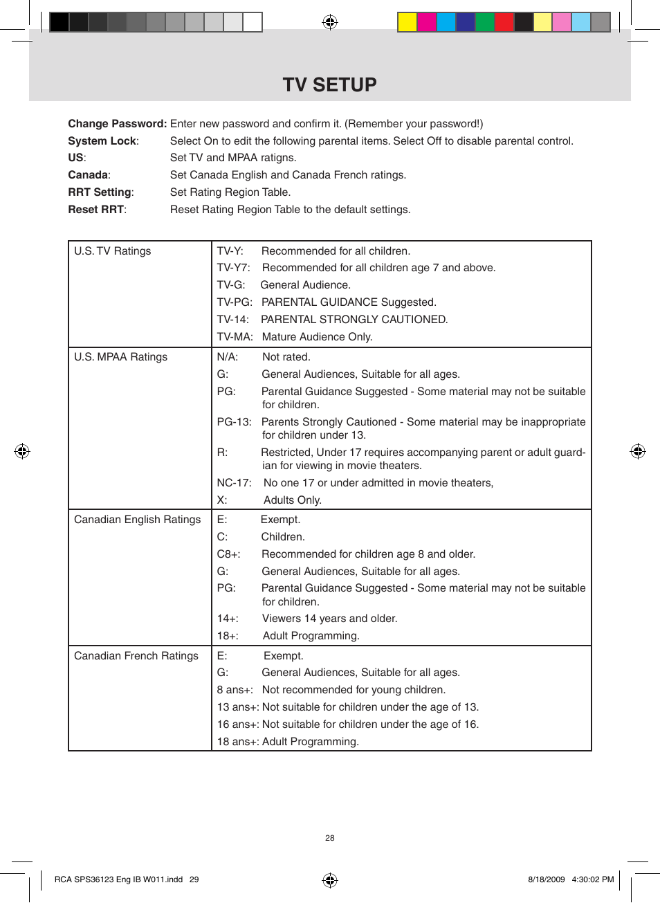 Tv setup | RCA SPS36123 User Manual | Page 29 / 32