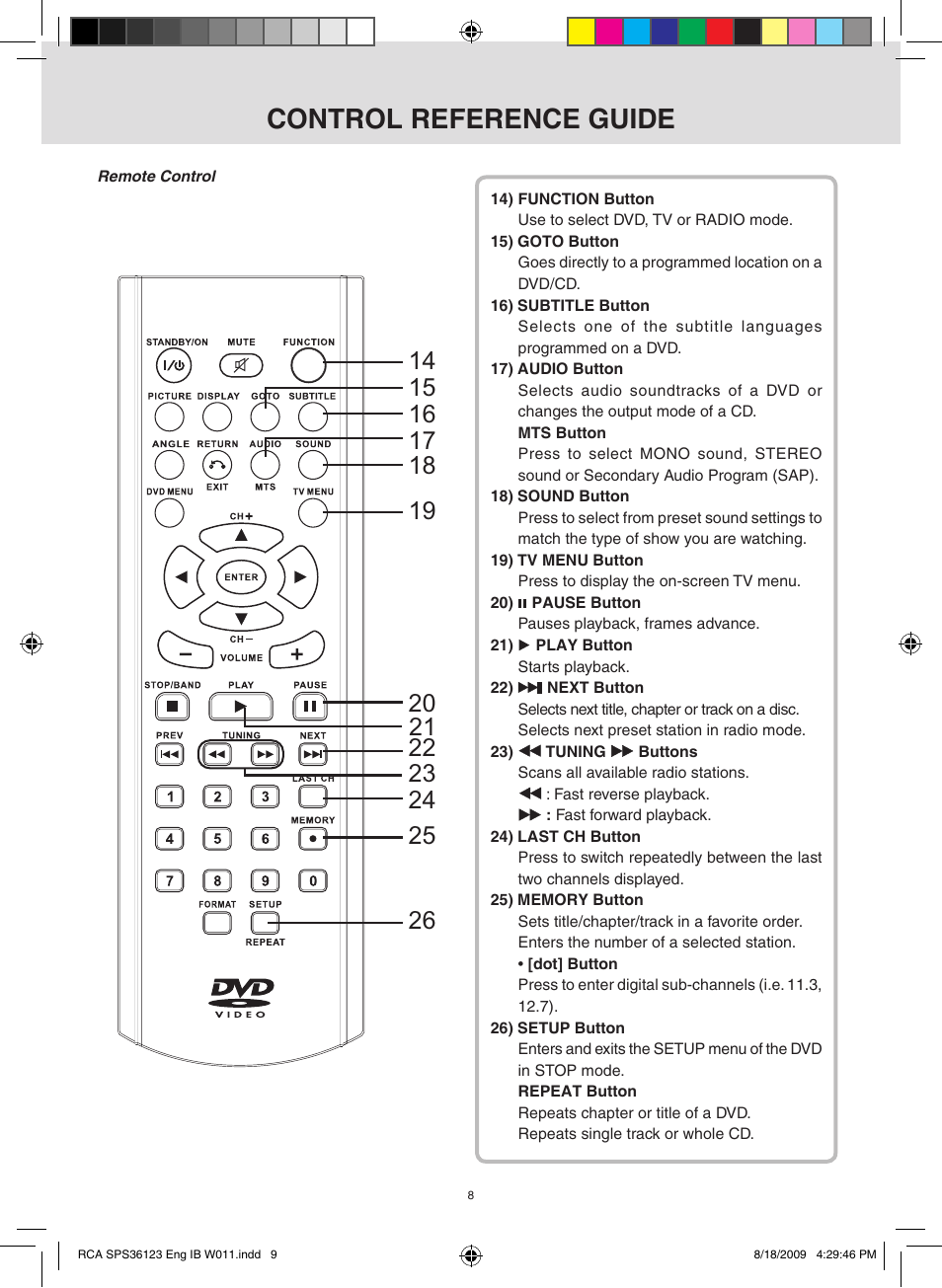 Control reference guide | RCA SPS36123 User Manual | Page 9 / 32