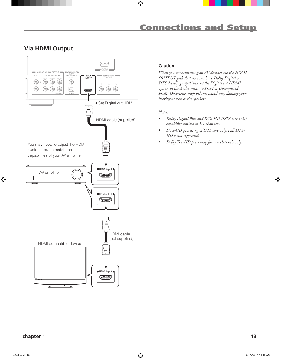 Connections and setup, Via hdmi output | RCA HDV5000 User Manual | Page 17 / 62