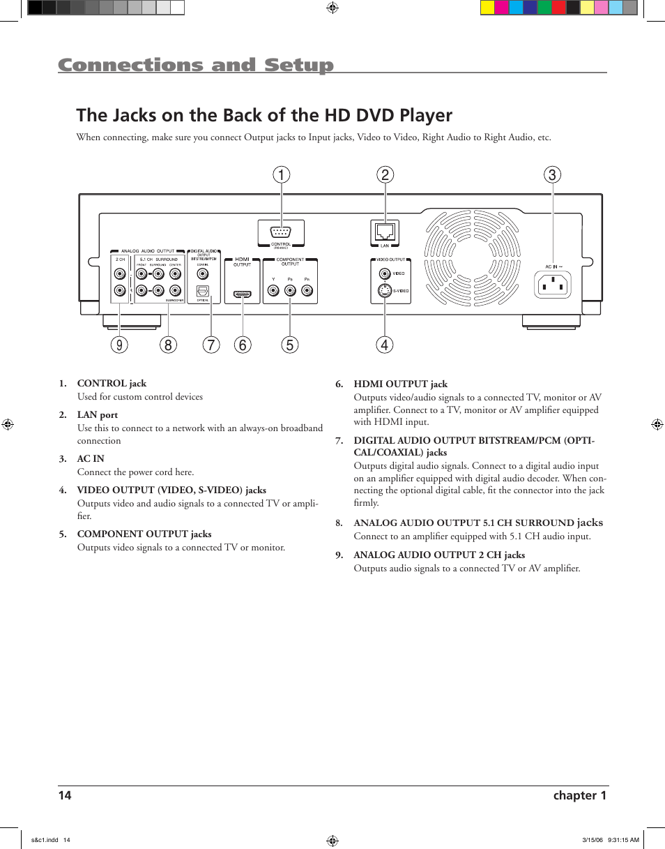 RCA HDV5000 User Manual | Page 18 / 62