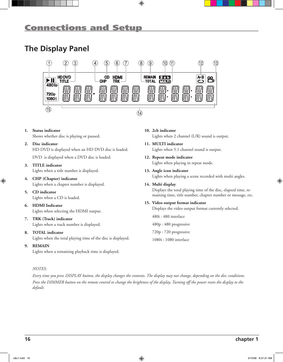 Connections and setup, The display panel | RCA HDV5000 User Manual | Page 20 / 62