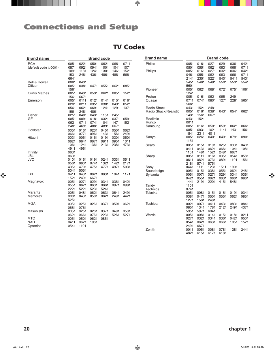 Connections and setup, Tv codes, 20 chapter 1 | RCA HDV5000 User Manual | Page 24 / 62