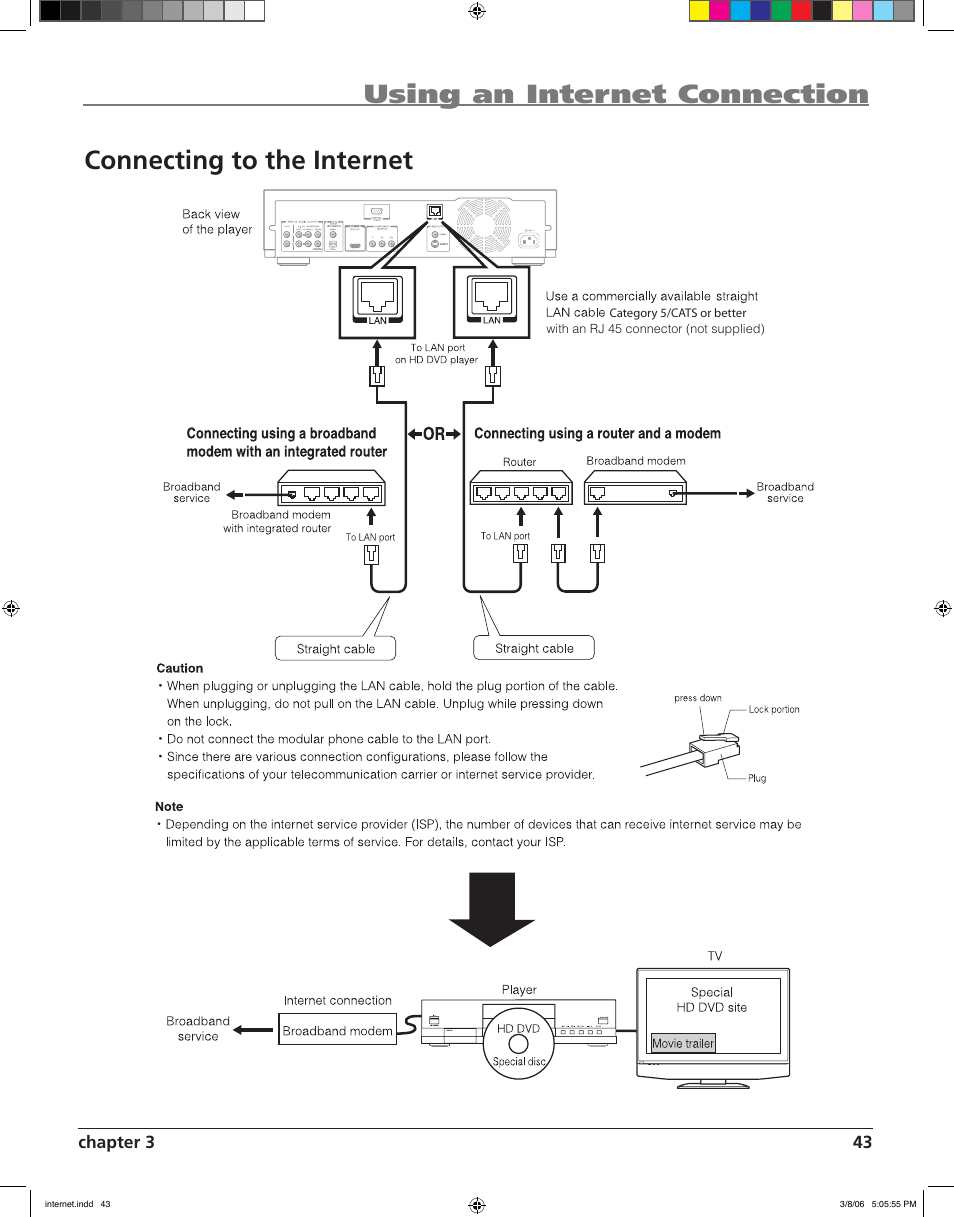 RCA HDV5000 User Manual | Page 47 / 62