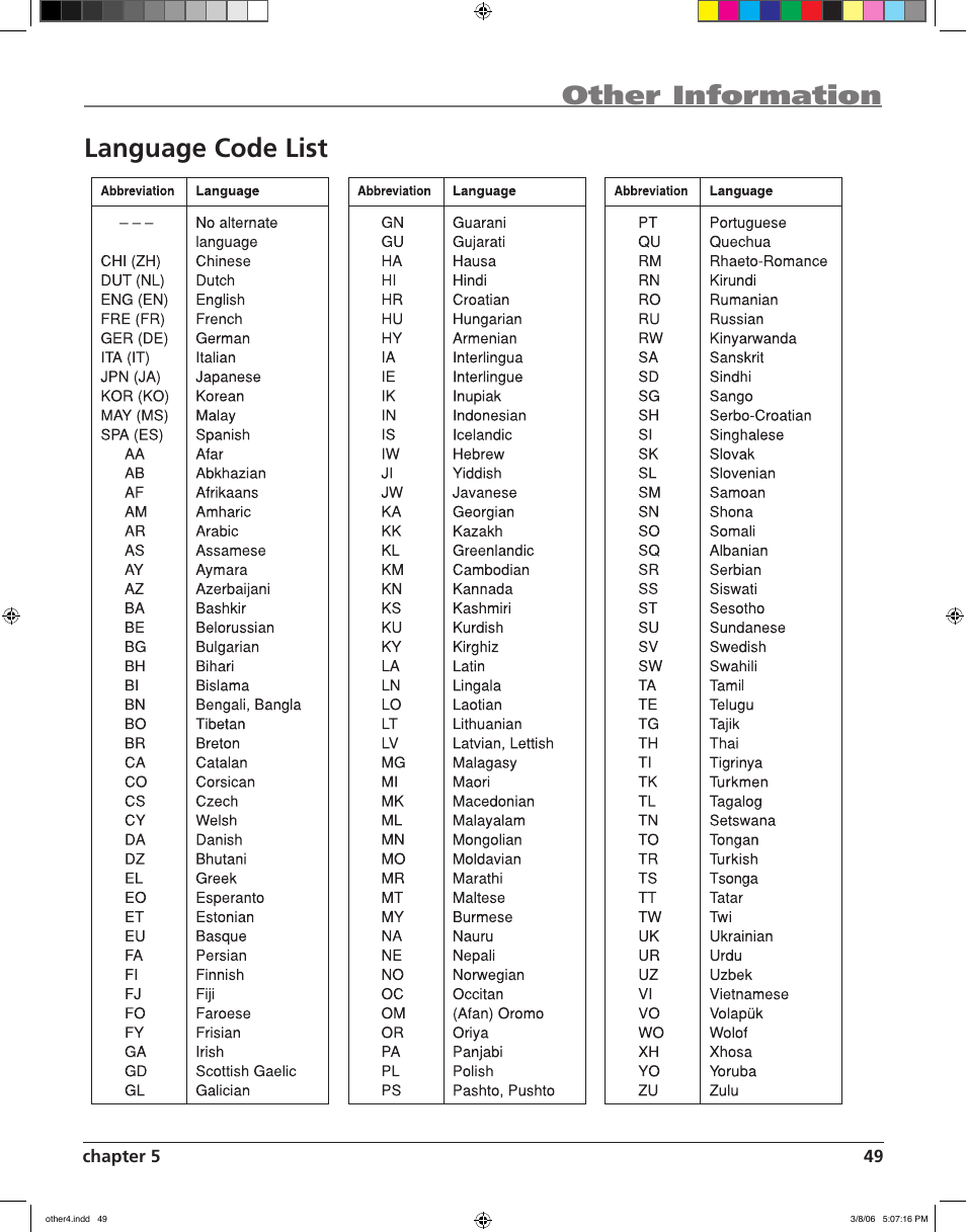 Other information language code list | RCA HDV5000 User Manual | Page 53 / 62