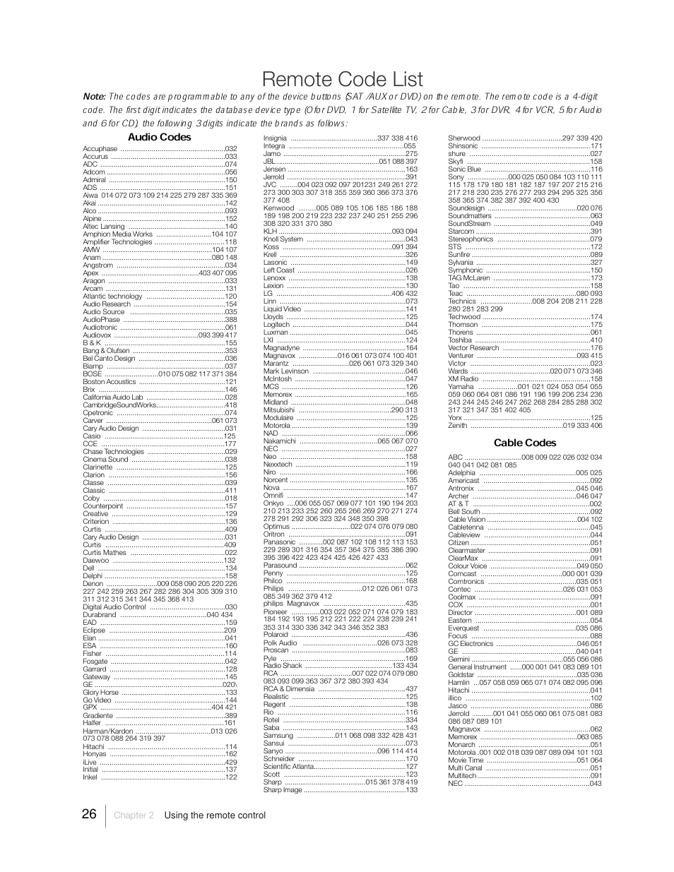 Remote code list | RCA 31Series User Manual | Page 26 / 48