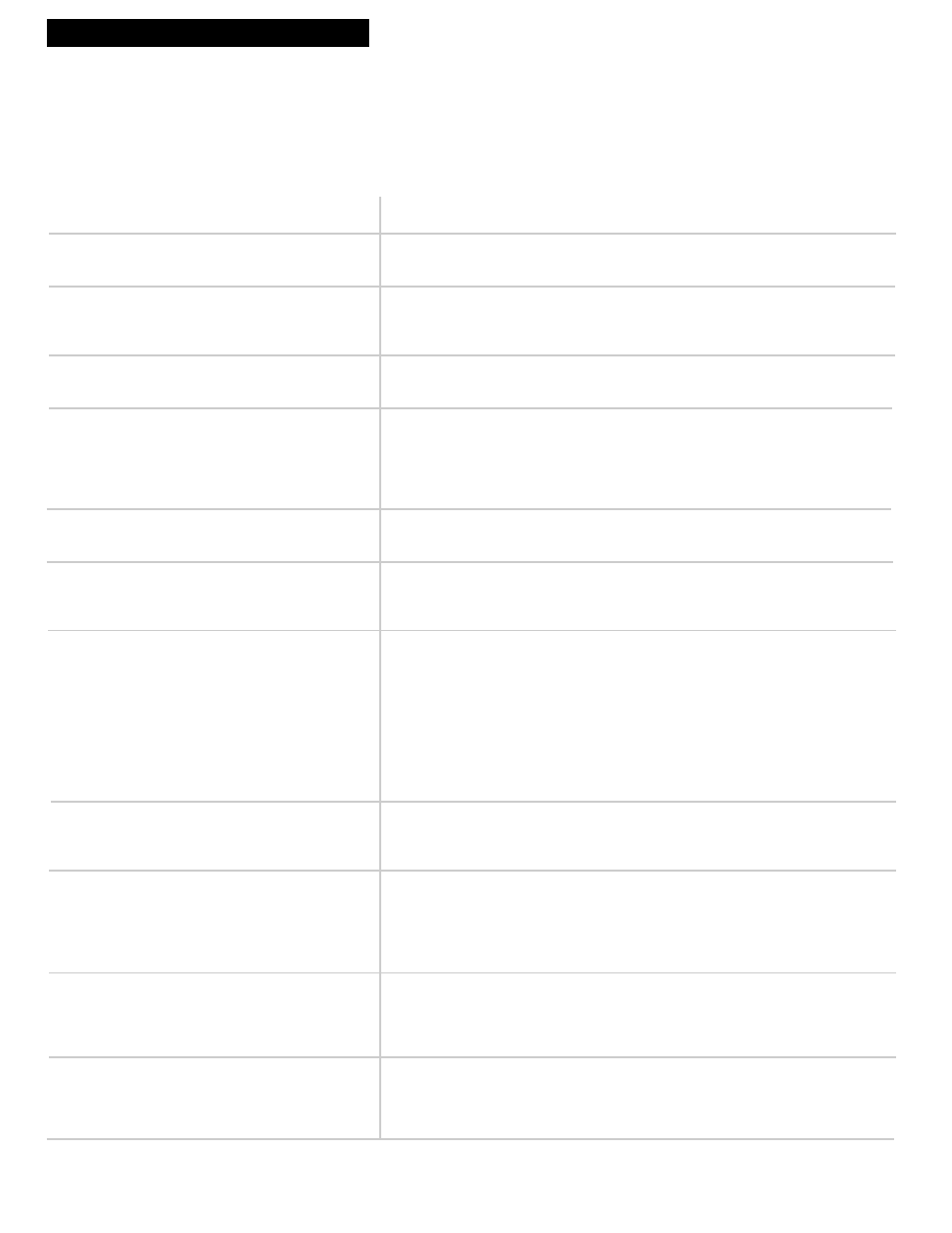 Trouble checks | RCA VR539 User Manual | Page 40 / 48