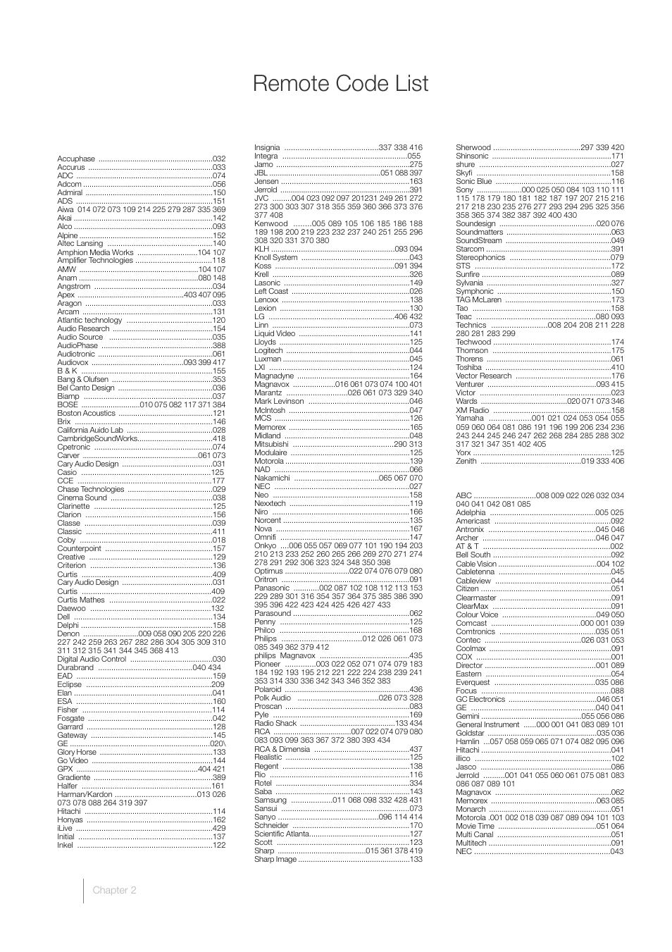 Remote code list | RCA L40HD33D User Manual | Page 28 / 56