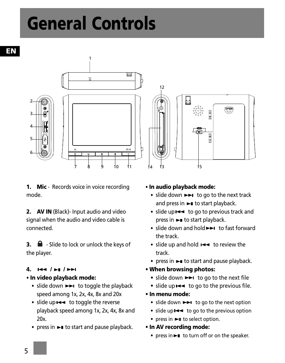 General controls | RCA X3000 User Manual | Page 16 / 33