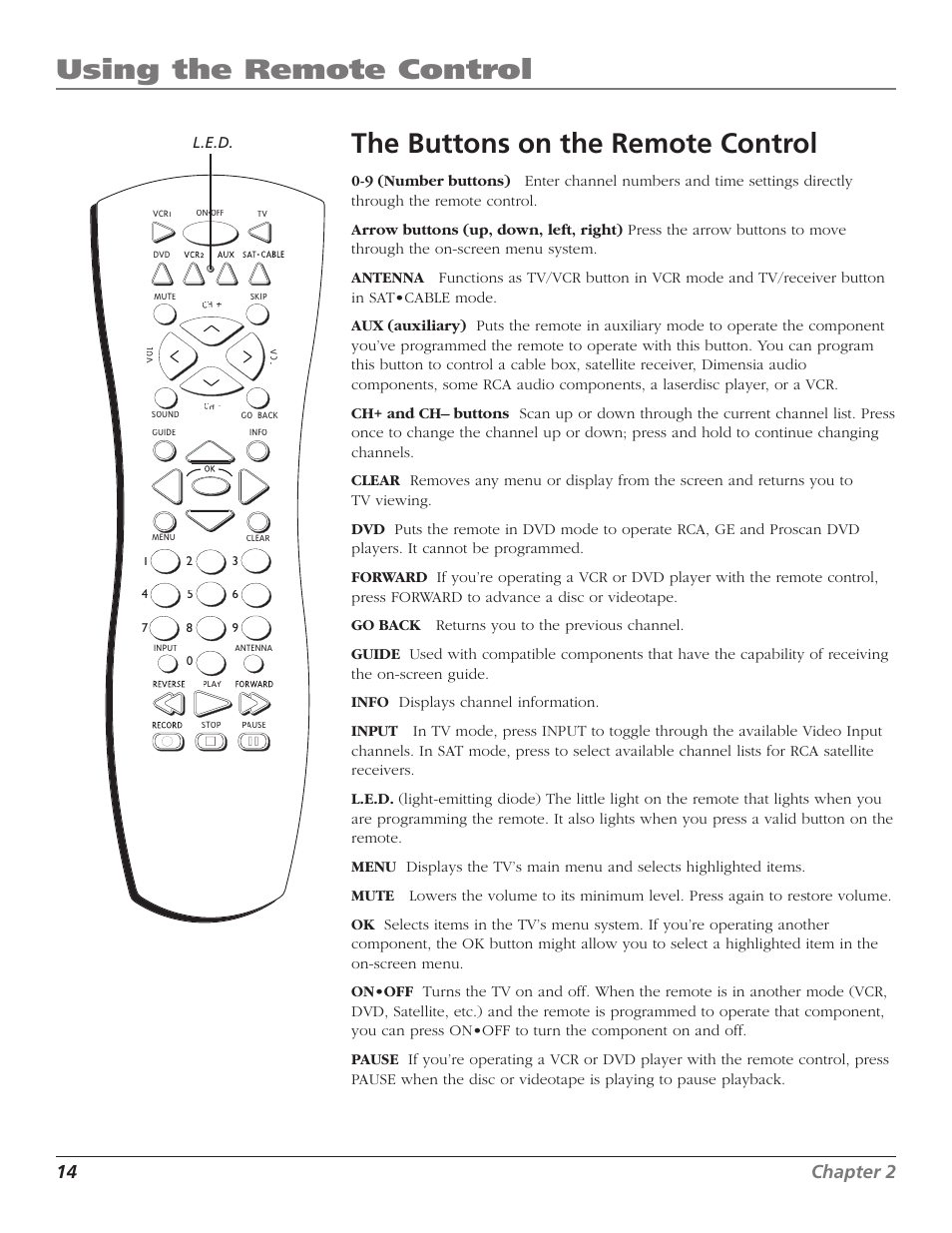 Using the remote control, The buttons on the remote control, 14 chapter 2 | RCA F25339 User Manual | Page 16 / 48