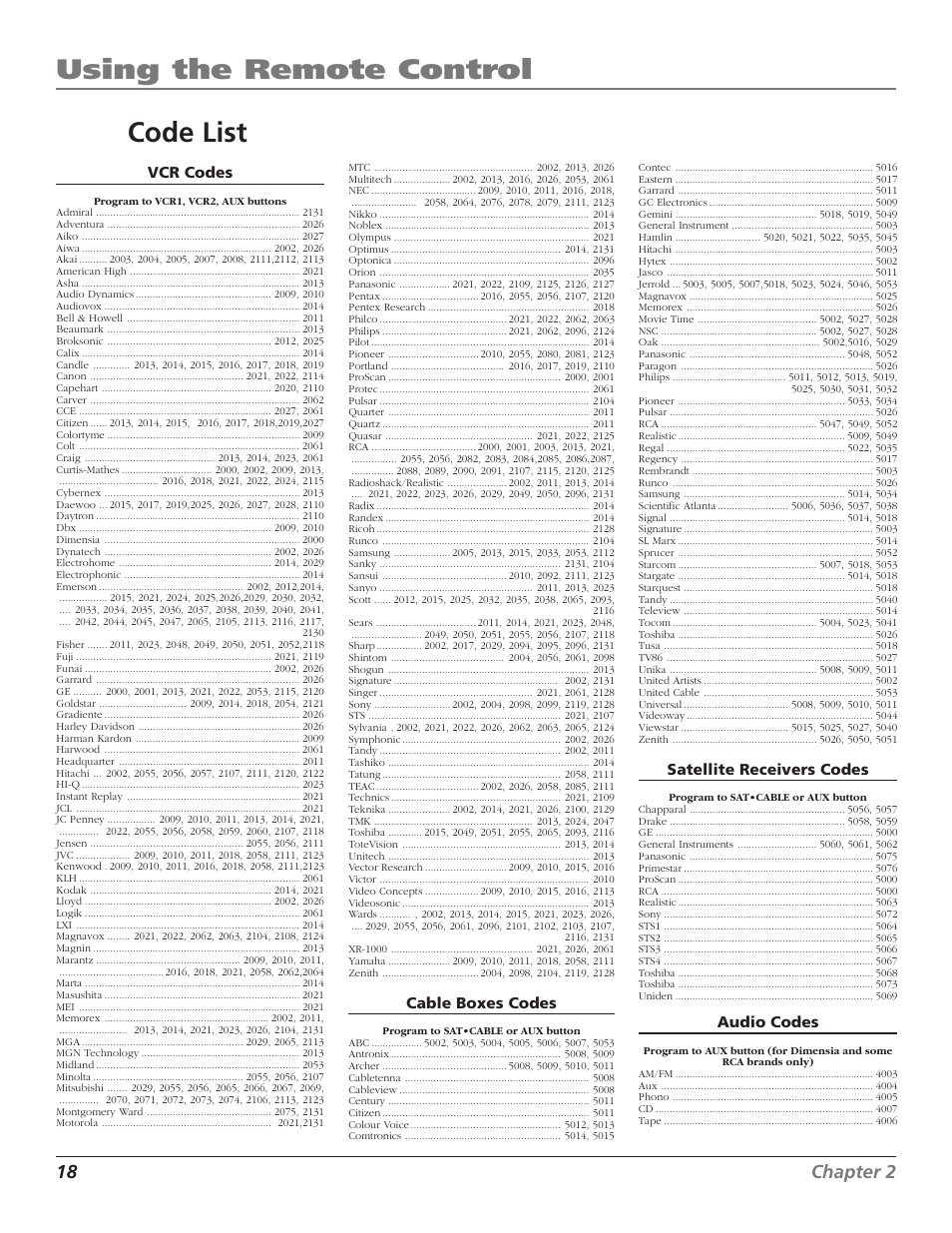 Using the remote control, Code list, 18 chapter 2 | Vcr codes, Cable boxes codes, Satellite receivers codes, Audio codes | RCA F25339 User Manual | Page 20 / 48