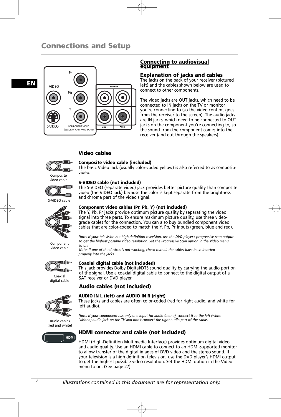 Connections and setup, Video cables, Audio cables (not included) | Hdmi connector and cable (not included) | RCA RTD260 User Manual | Page 6 / 38