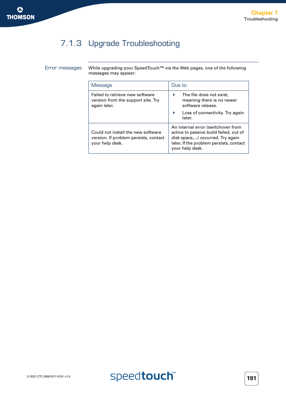 3 upgrade troubleshooting, Error messages, Upgrade troubleshooting | Chapter 7 | RCA 605 User Manual | Page 201 / 208