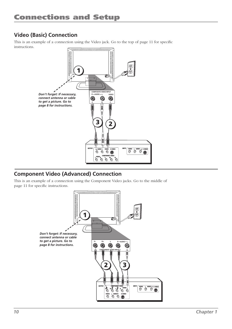 Connections and setup, Video (basic) connection, Component video (advanced) connection | 10 chapter 1 | RCA L32WD23 User Manual | Page 10 / 48