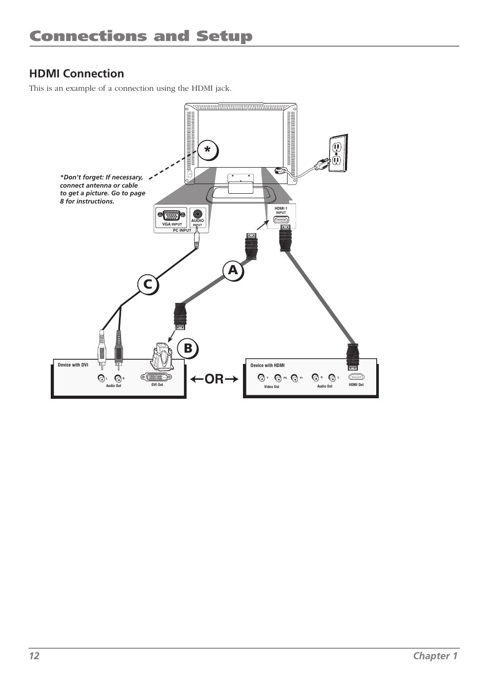Connections and setup, Ba c, Hdmi connection | 12 chapter 1 | RCA L32WD23 User Manual | Page 12 / 48