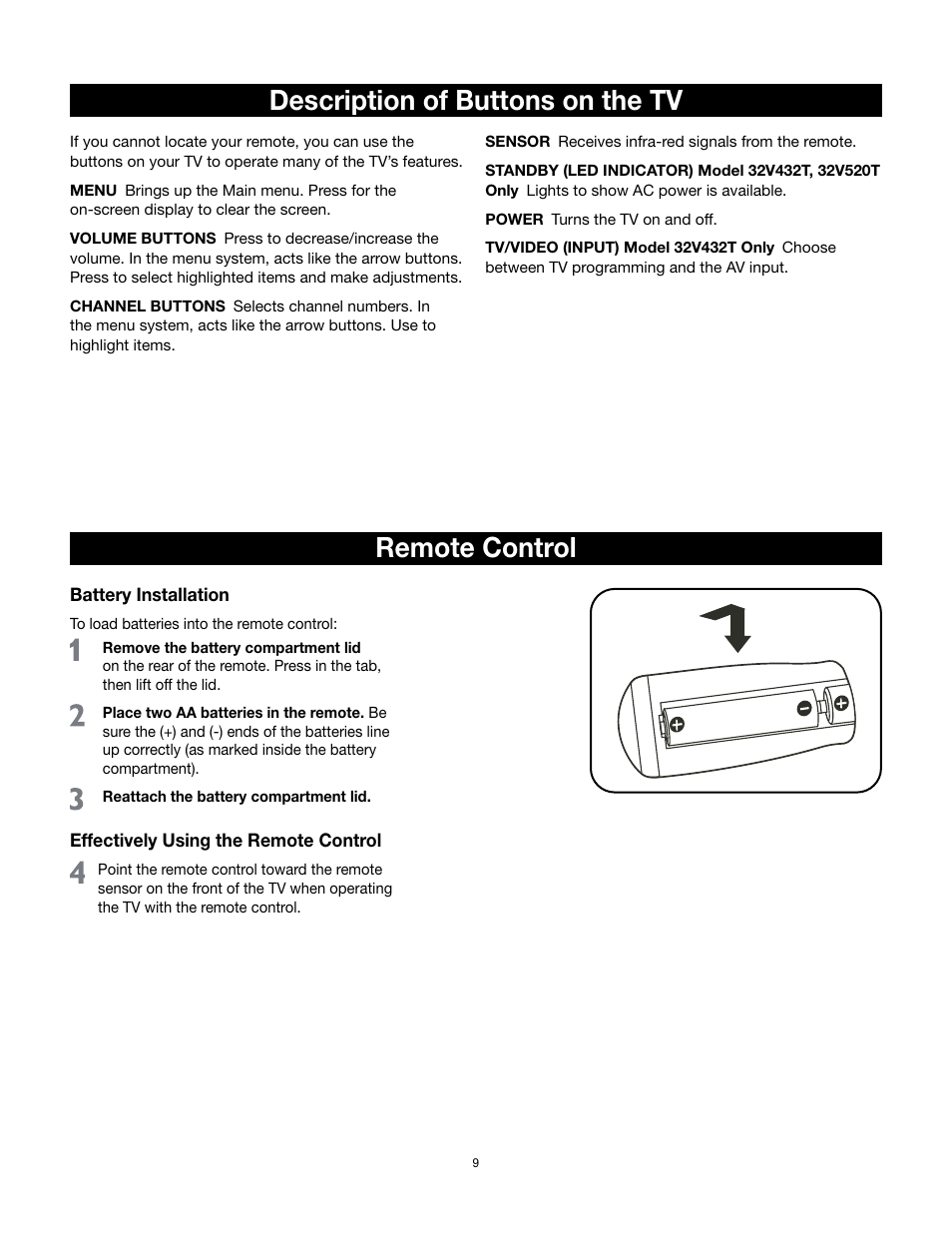 Description of buttons on the tv, Remote control | RCA 32v432T User Manual | Page 10 / 40