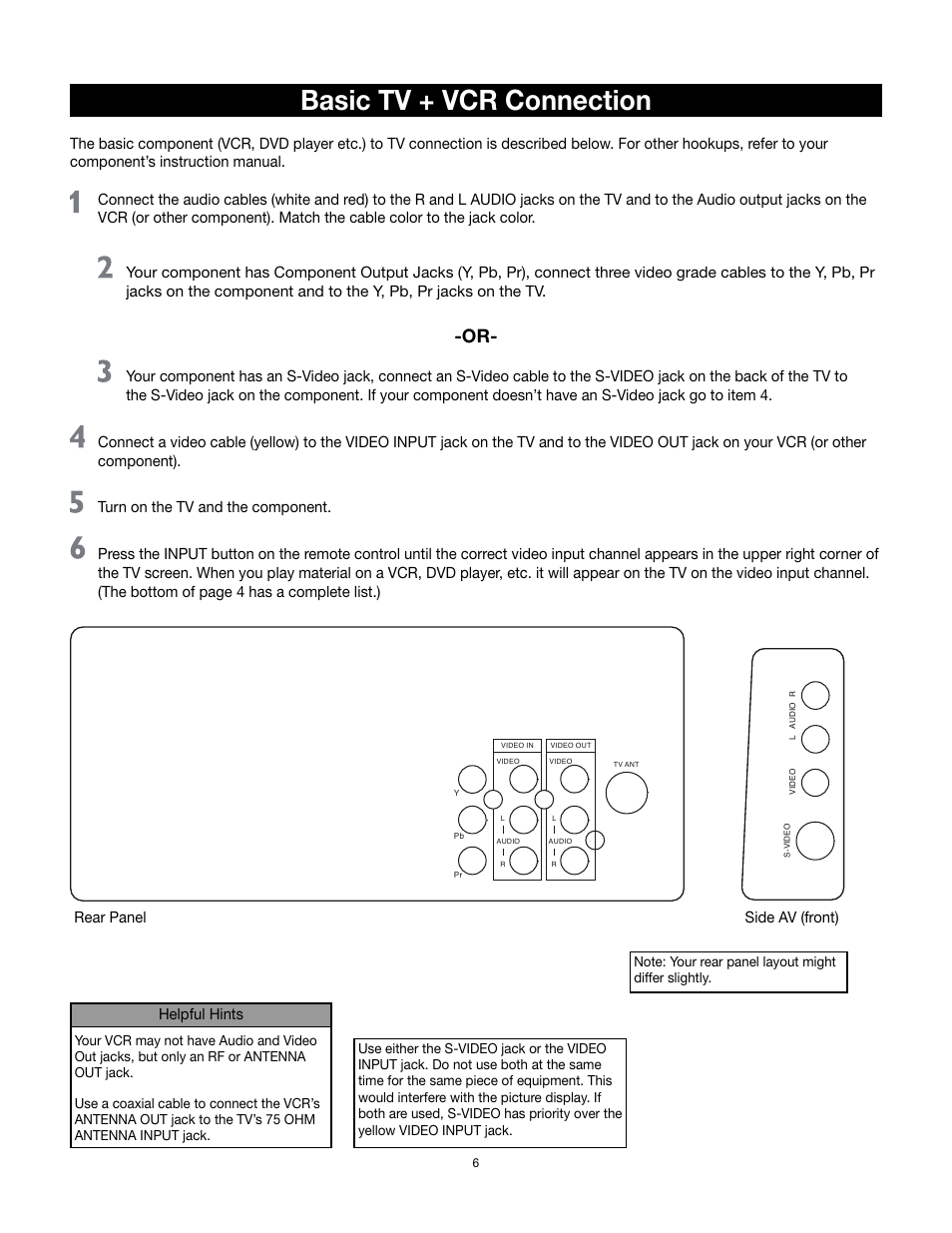 Basic tv + vcr connection | RCA 32v432T User Manual | Page 7 / 40