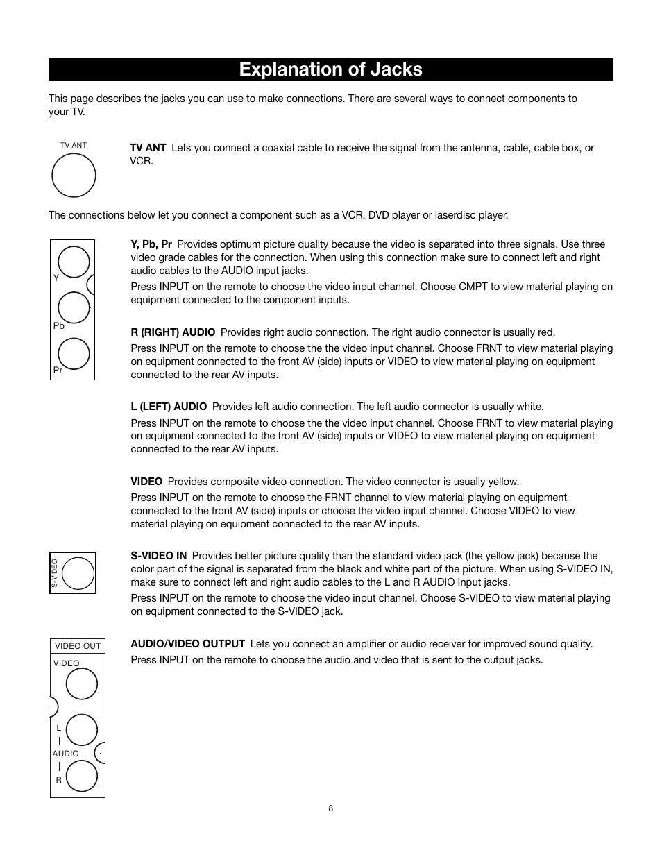 Explanation of jacks | RCA 32v432T User Manual | Page 9 / 40