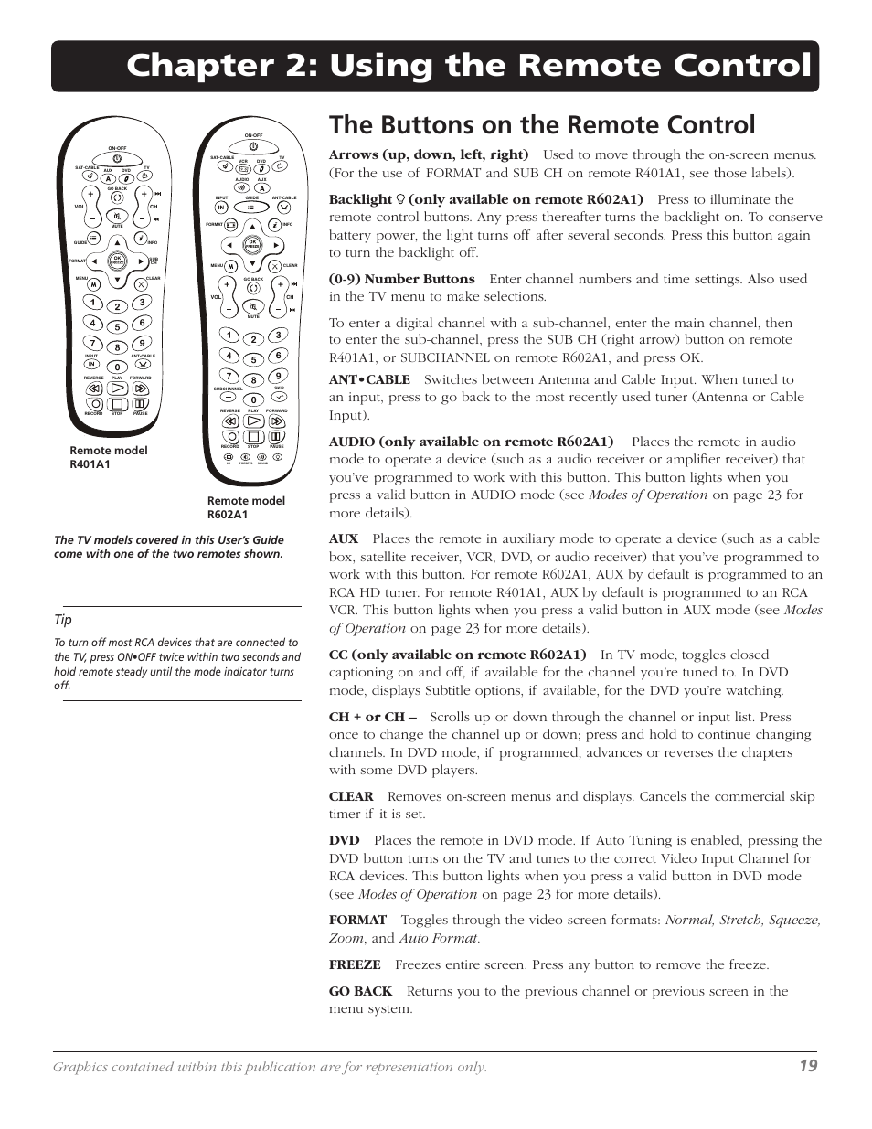 Chapter 2: using the remote control, The buttons on the remote control | RCA Scenium M50WH187 User Manual | Page 21 / 64