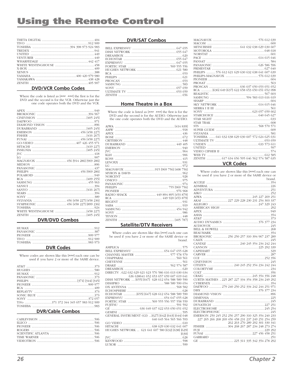 Using the remote control, Chapter, Dvd/vcr combo codes | Dvr/dvd combos, Dvr codes, Dvr/cable combos, Dvr/sat combos, Home theatre in a box, Satellite/dtv receivers, Vcr codes | RCA Scenium M50WH187 User Manual | Page 28 / 64