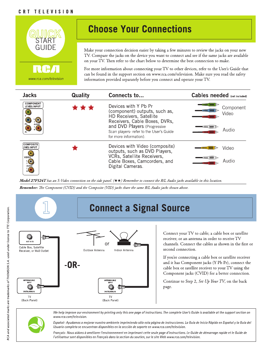 RCA 27FS24T User Manual | 2 pages
