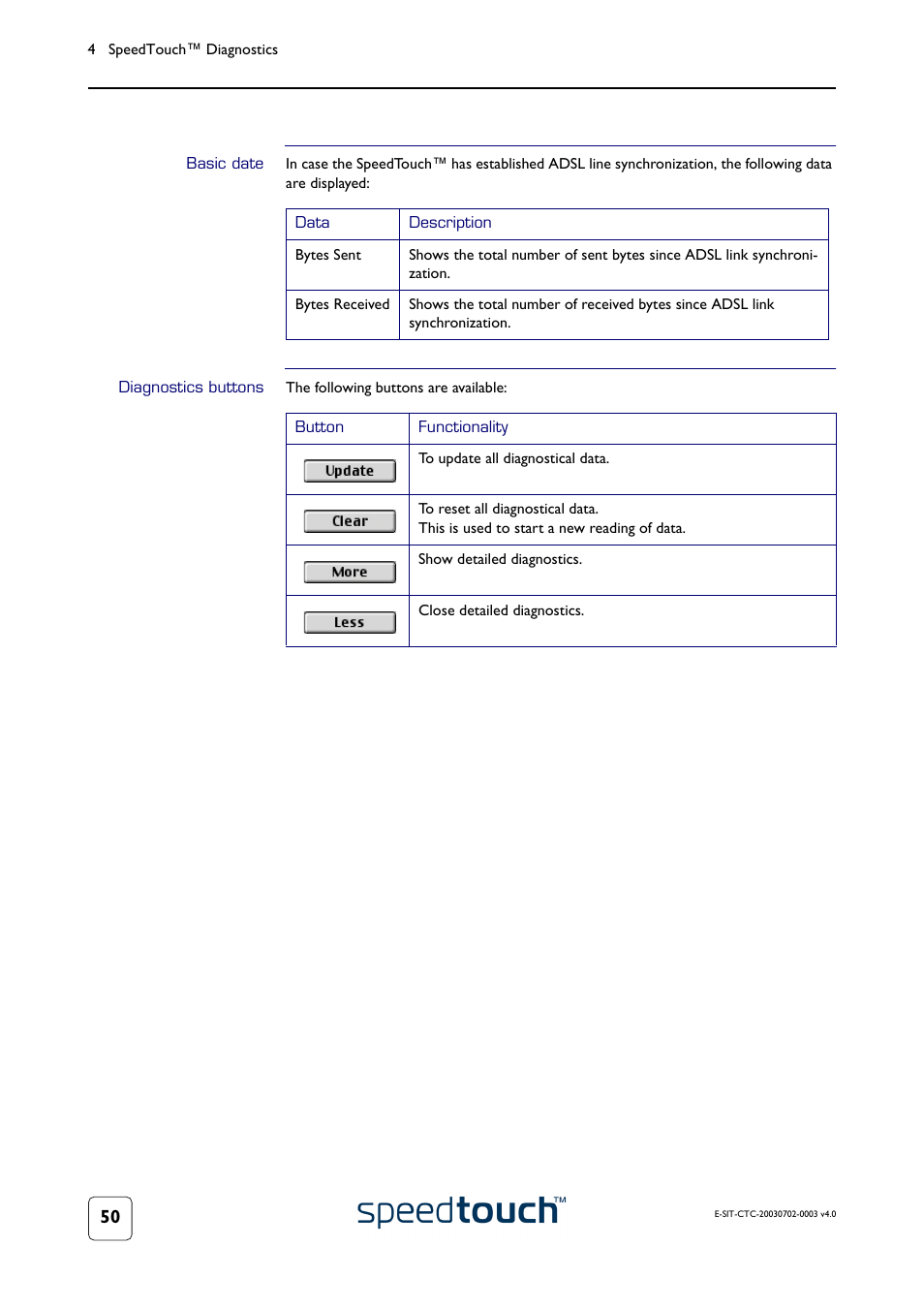 Basic date, Diagnostics buttons | RCA 300 Series User Manual | Page 52 / 64