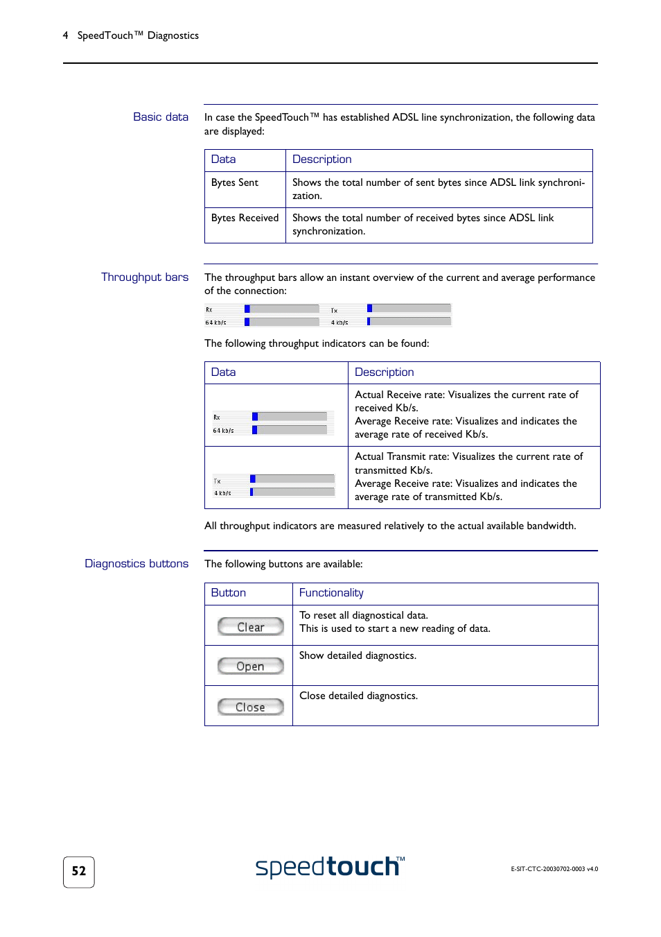 Basic data, Throughput bars, Diagnostics buttons | RCA 300 Series User Manual | Page 54 / 64