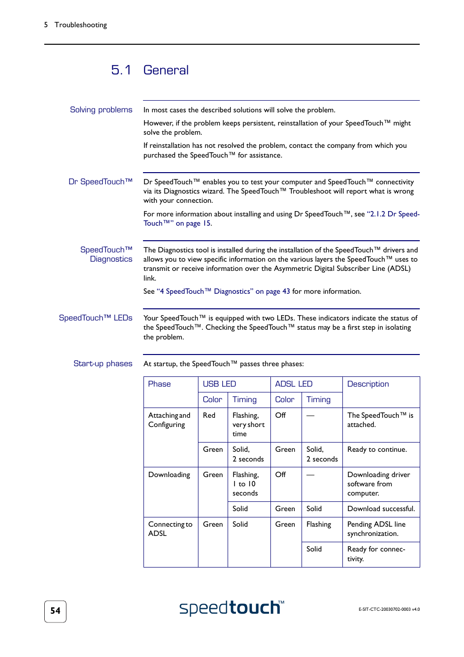 1 general, Solving problems, Dr speedtouch | Speedtouch™ diagnostics, Speedtouch™ leds, Start-up phases, General | RCA 300 Series User Manual | Page 56 / 64