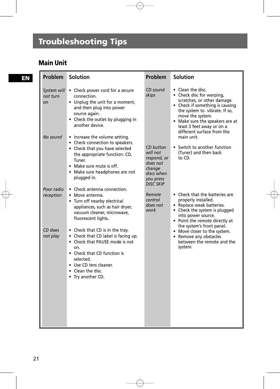 Troubleshooting tips, Main unit | RCA RS2100 User Manual | Page 26 / 31