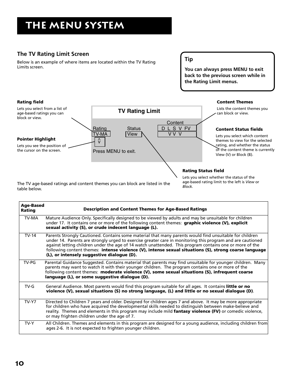 The menu system | RCA RCU500 User Manual | Page 12 / 20