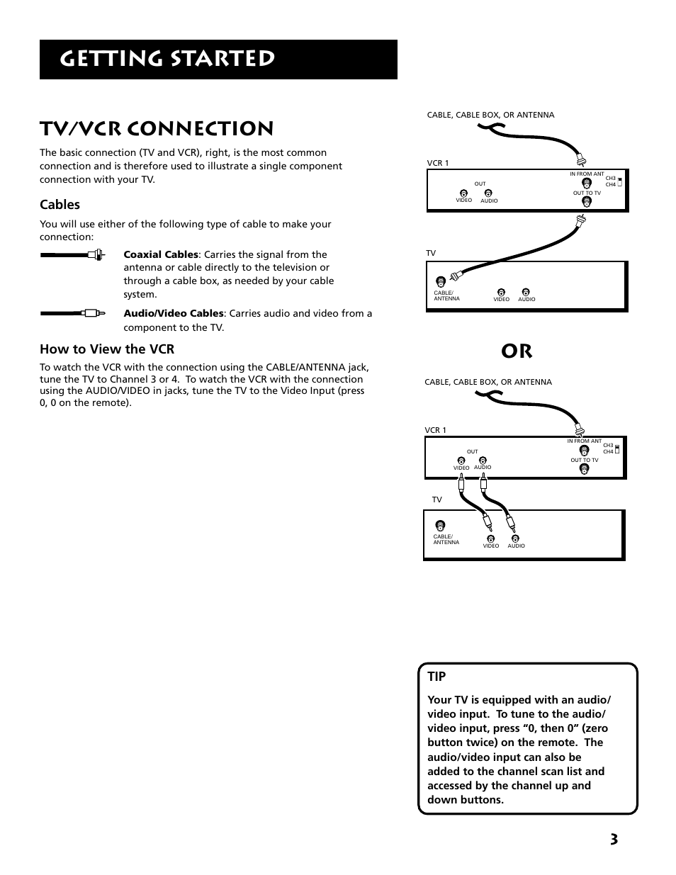 Getting started, Tv/vcr connection, Cables | How to view the vcr | RCA RCU500 User Manual | Page 5 / 20