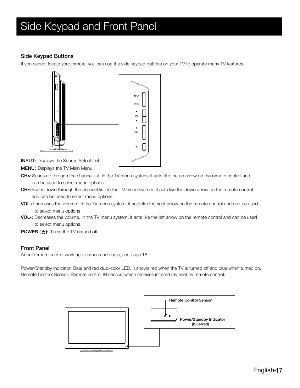 P15.pdf, Side keypad and front panel, 17 english | RCA 42PA30RQ User Manual | Page 18 / 88