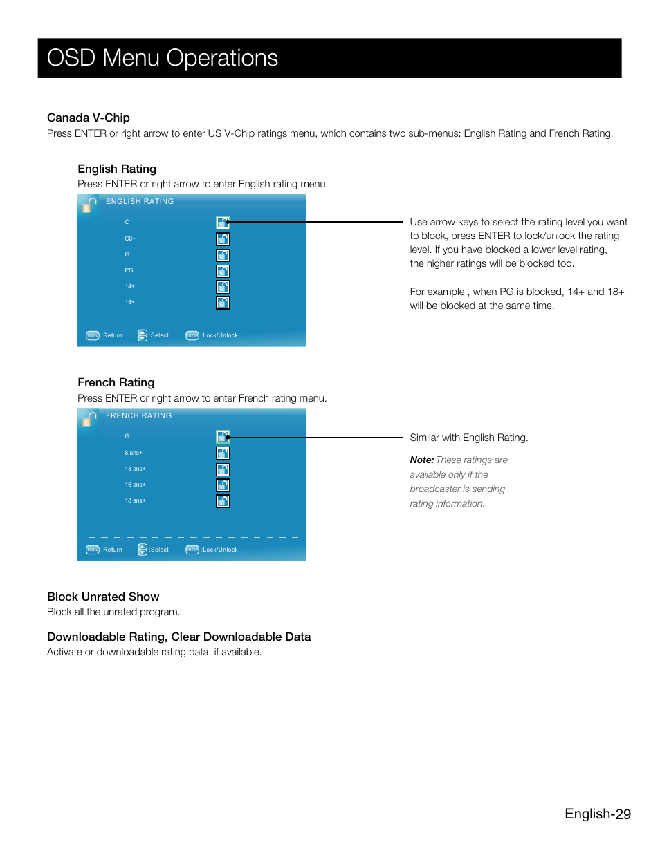 P27.pdf, Osd menu operations, 29 english | Canada v-chip, English rating, French rating, Block unrated show, Downloadable rating, clear downloadable data | RCA 42PA30RQ User Manual | Page 30 / 88