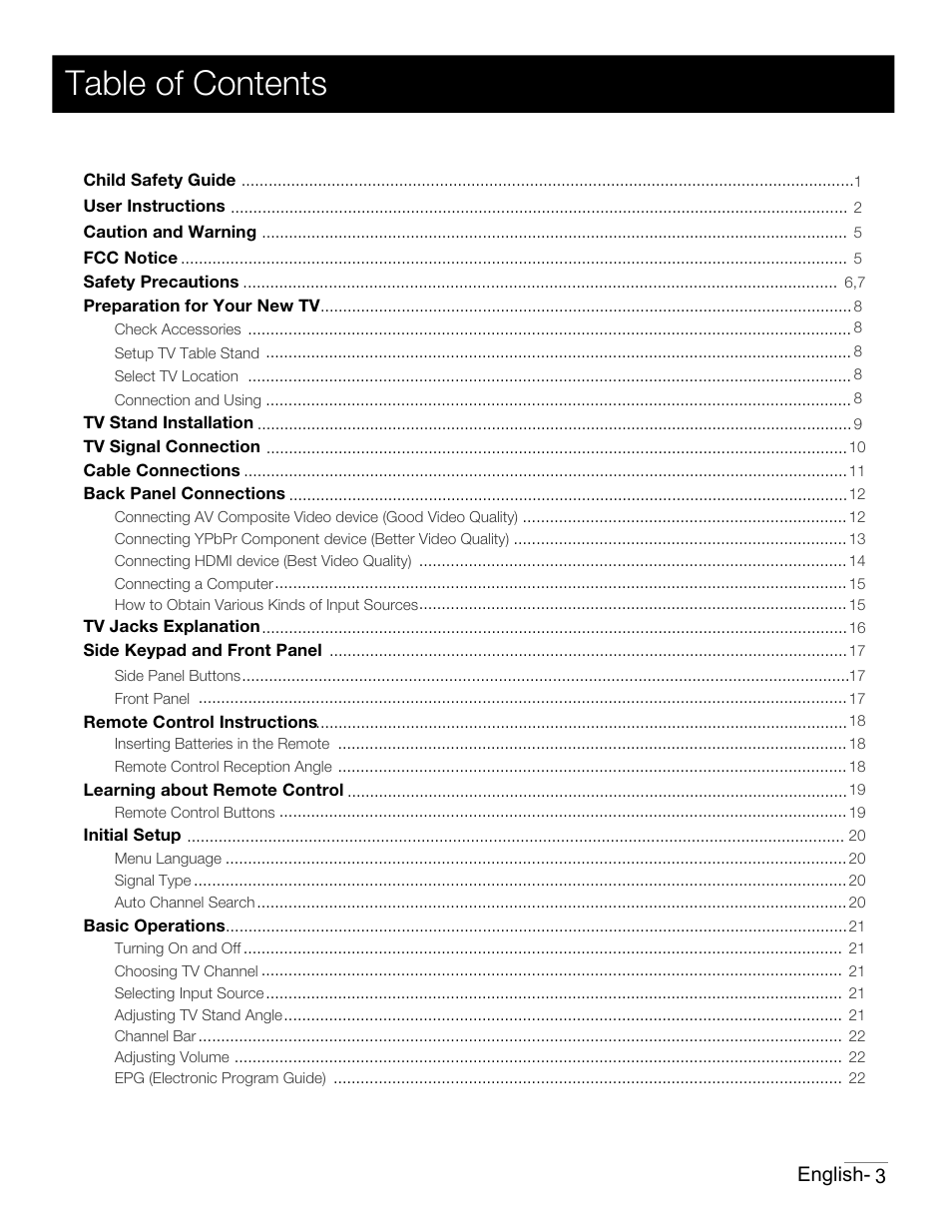 RCA 42PA30RQ User Manual | Page 4 / 88
