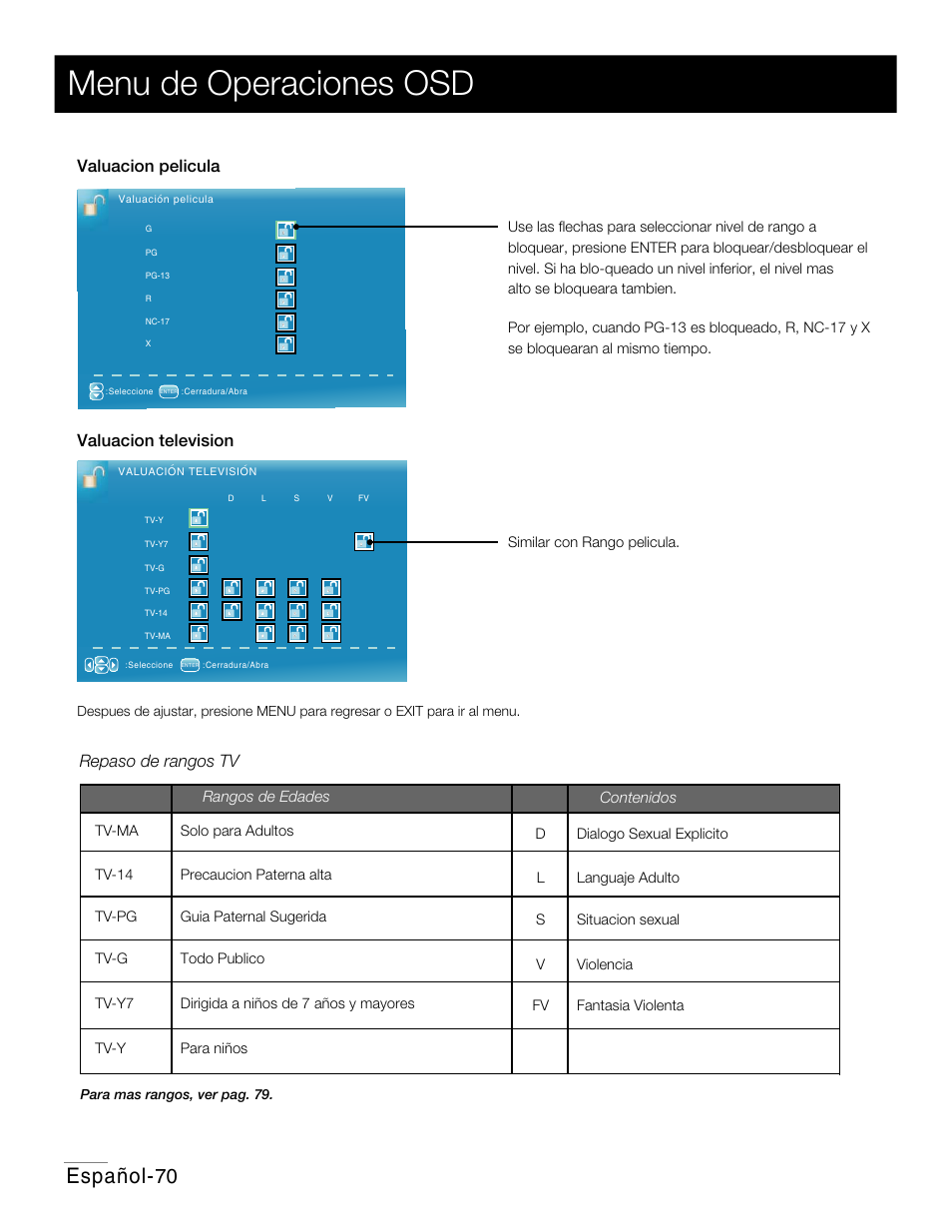 P64.pdf, Menu de operaciones osd, Español | Valuacion pelicula valuacion television, Repaso de rangos tv | RCA 42PA30RQ User Manual | Page 73 / 88