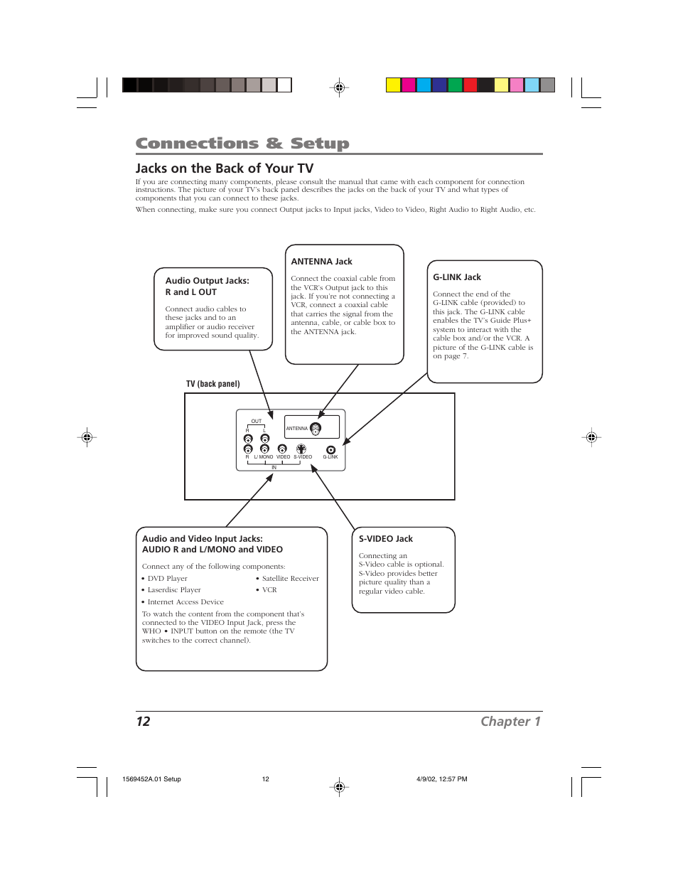 Connections & setup, 12 chapter 1, Jacks on the back of your tv | RCA F20TF10 User Manual | Page 14 / 64