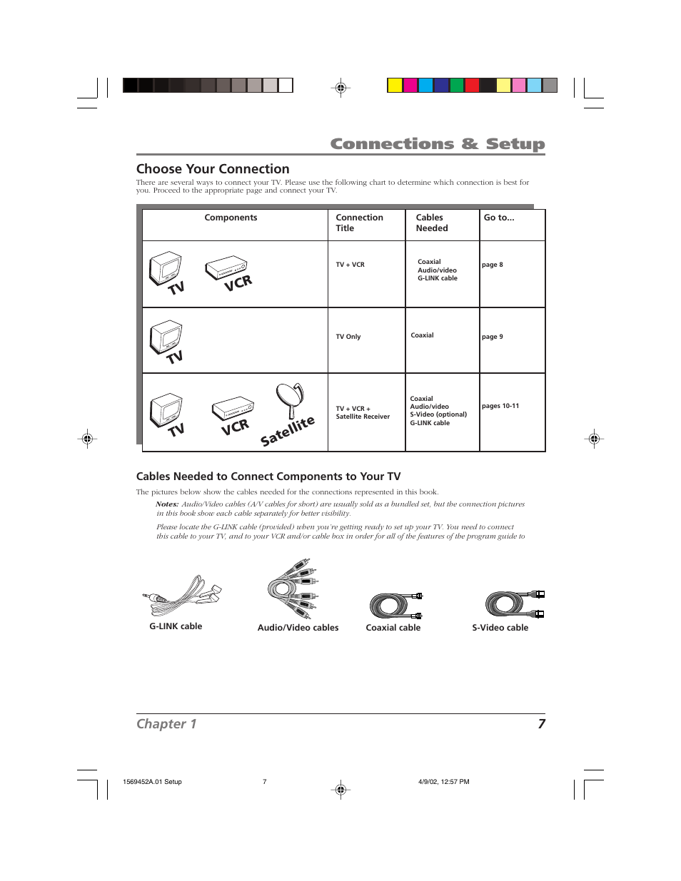 Connections & setup, Chapter 1 7, Choose your connection | Tv vcr tv, Tv vcr satellite | RCA F20TF10 User Manual | Page 9 / 64