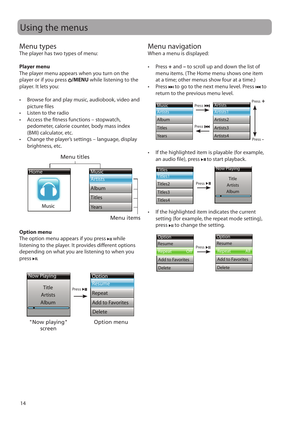 Using the menus, Menu types, Menu navigation | RCA S2204 User Manual | Page 14 / 33