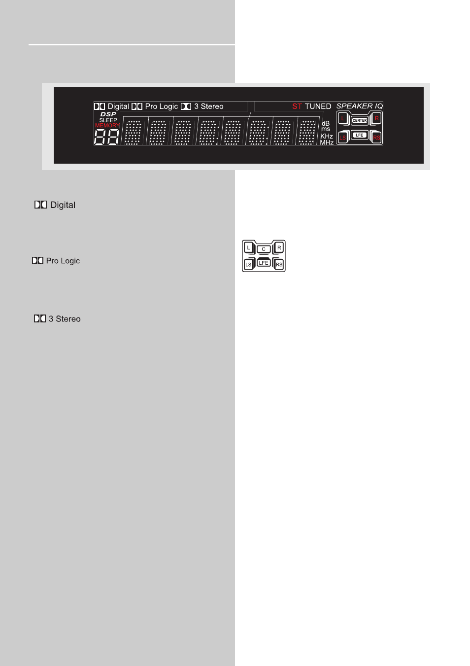 Operating your receiver | RCA RT2250 User Manual | Page 14 / 31