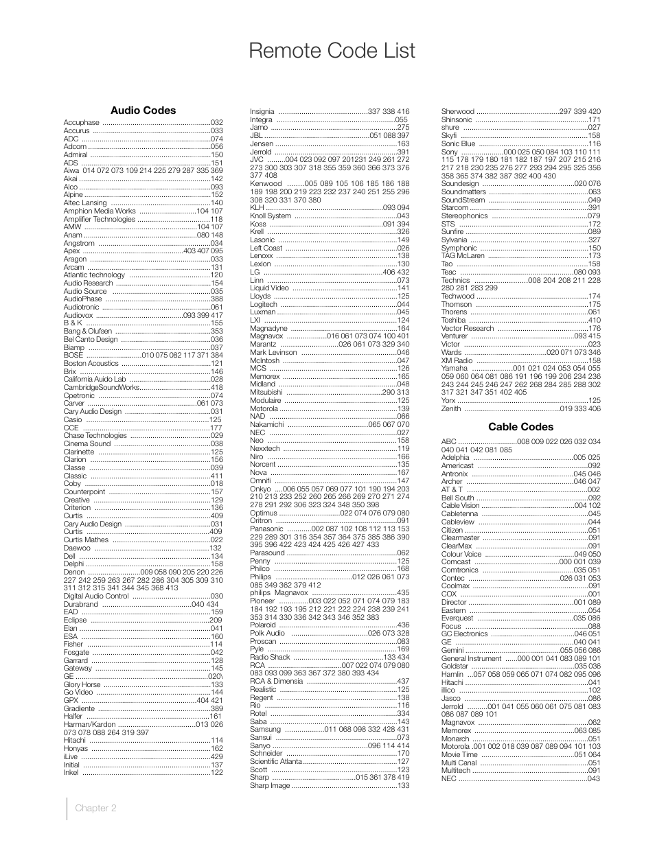 Remote code list | RCA L46FHD2X48 User Manual | Page 24 / 52