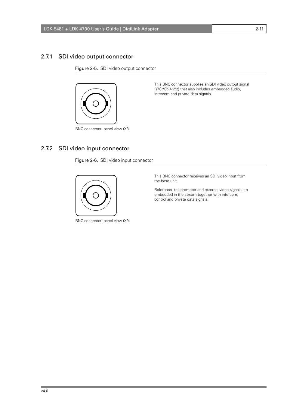 1 sdi video output connector, 2 sdi video input connector | RCA LDK 5481 User Manual | Page 21 / 48